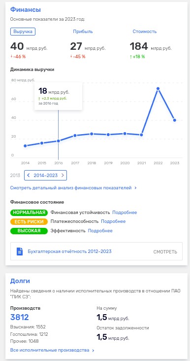 И ПИКнуть не успел: Собянин с Гордеева «выбивает» долги