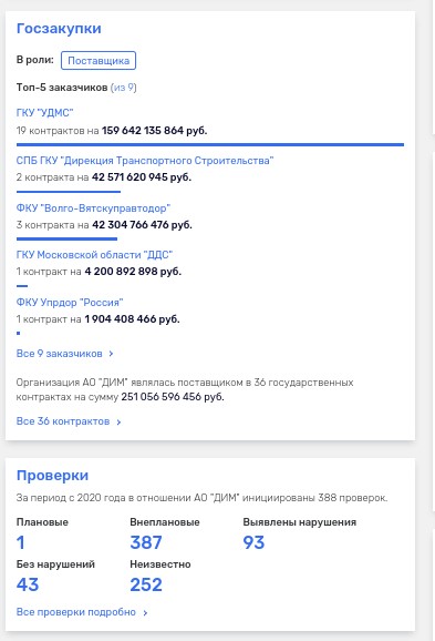 Шесть млрд на «коктейль» для беглого Ушеровича: бюджетный подогрев группы 1520 продолжается