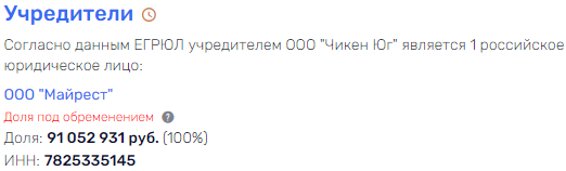 Как крылышки из Кентукки прилетели к Олегу Волину