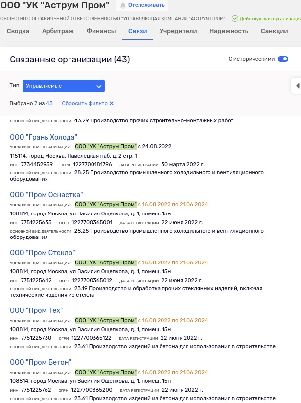 Земельный кульбит Гранели: неудачное вложение зятя Назарова или новый схематоз?