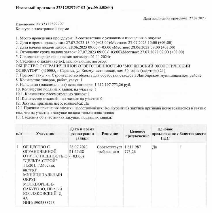 Любимчики Здунова: в Мордовии попилили 1,6 млрд на мусорном госконтракте?