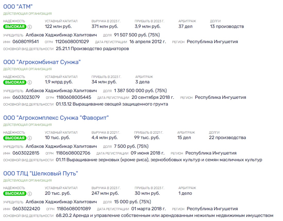 Храновский Евкурова не уберег