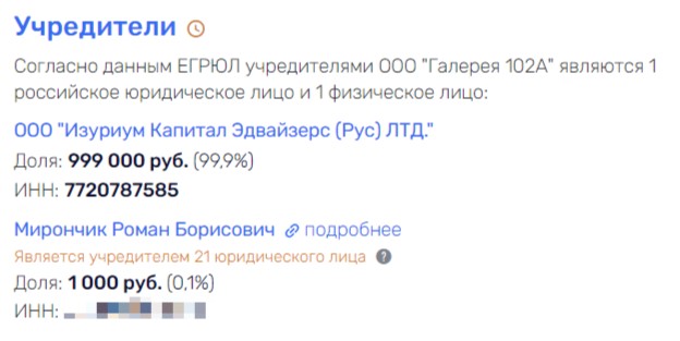 Мирончик, Ротенберг, Ушерович: вместе в одной колее?