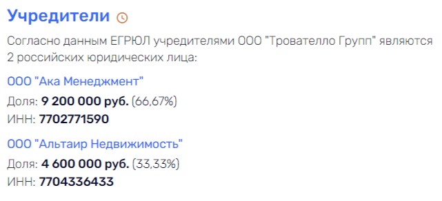 Мирончик, Ротенберг, Ушерович: вместе в одной колее?