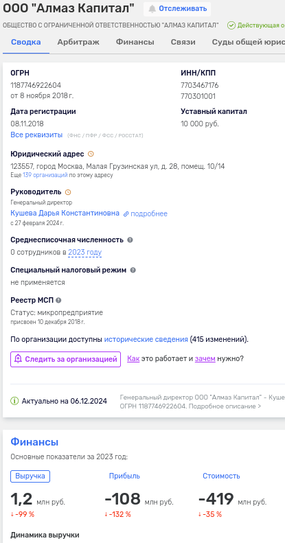 Крах завода в Ставрополье: ширмы Авдоляна прибрали активы ГМЗ за бесценок?