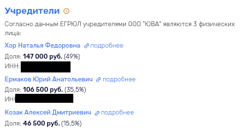 Контракт в Башкирии на 400 млн: депутатское трио и вице-губернатора Бахин в доле?  