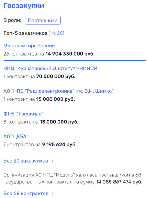 Борисов не взлетел: кризис в 