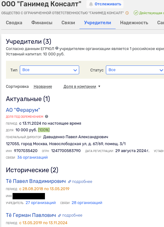 Пирамиду Тё уводят в тень: перепродавец Собянина перепрятывает активы? qhtixhiqttiuzkrt