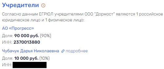 Краснодарские дороги при Кондратьеве погрязли в картелях