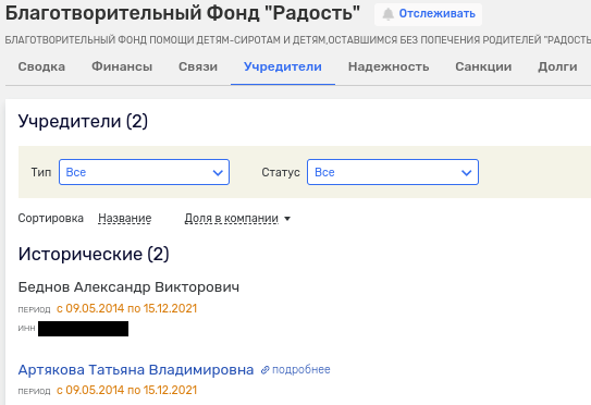 Столичный особнячок: Артяковы прибрали к рукам осколки АтоВАЗа?