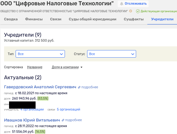 «Атол» за ширмой: Володин «прикрыл» реальных бенефициаров?