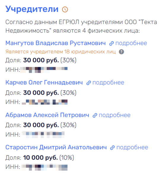 ПИК прошел: командовать парадом будет Троценко?