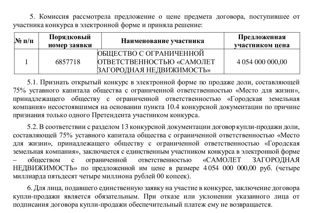  Долговая интрига Самолёта: скупка госземель на фоне дорожающих кредитов uqiquqiqheikvls