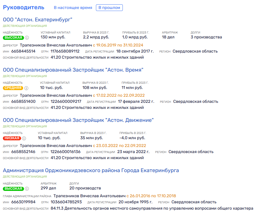 Банкира Кима оставили с носом: прокурор отбил земельный схематоз