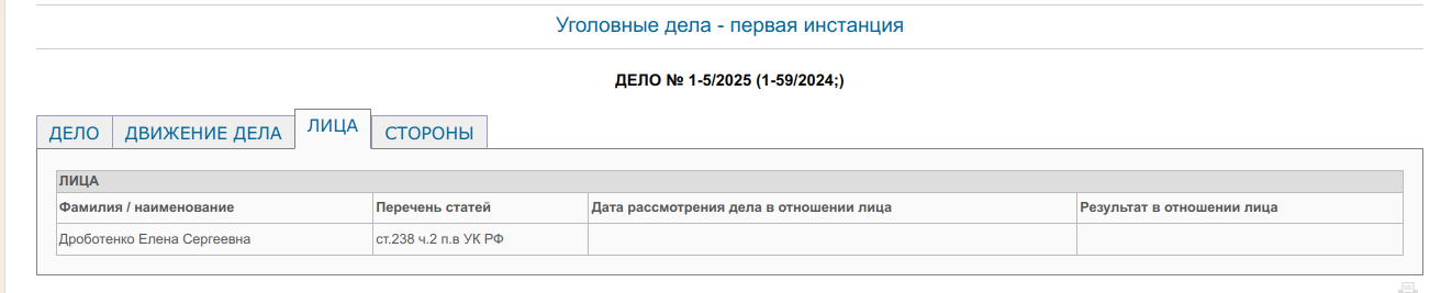 Залечить по-белгородски: врачебно-чиновничий произвол