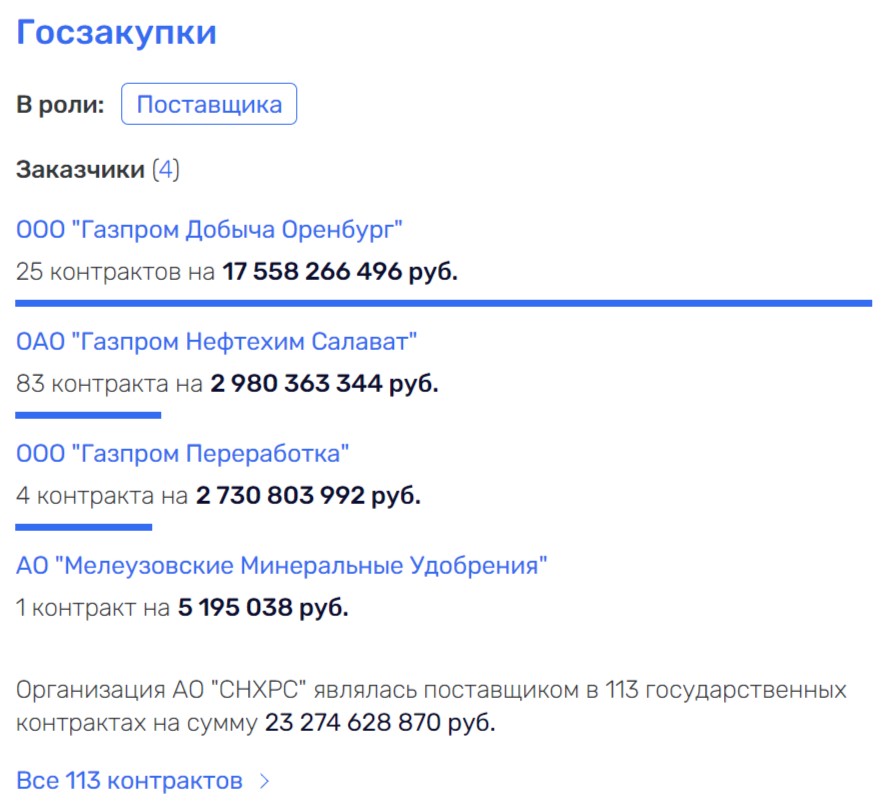 Как разлагали «Газпром»: Митюшов все вернет государству, следующий Селезнев