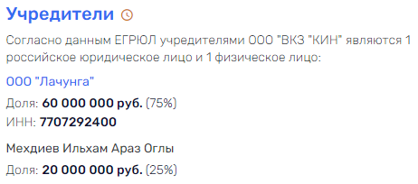 Лазурный берег Аскендеровых всплыл в Москве землей и коньяком