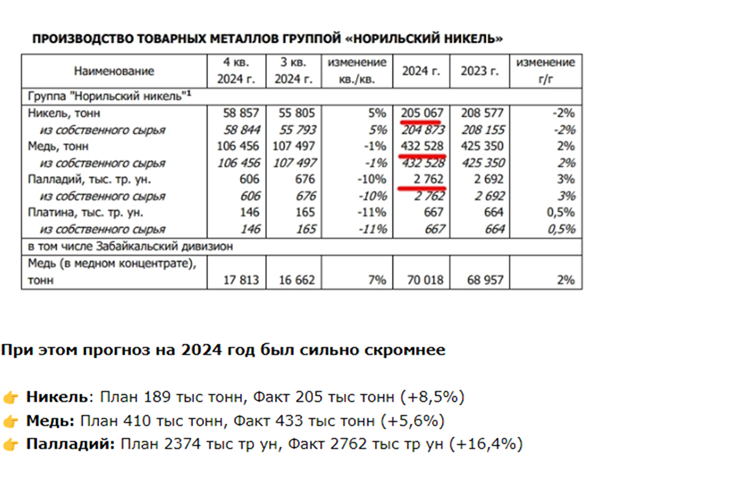 Лондон не поможет: Дерипаска без денег, Вексельберг крайний, Потанин рад