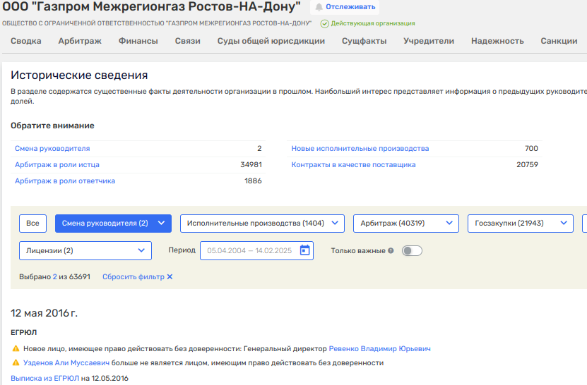 Слюсарь «пригрел» Узденова: чей «мальчик» Ревенко? hkidruiqediqttkmp qhdirhihdiqeatf