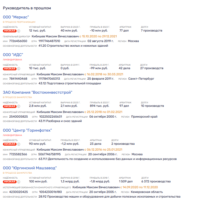 Распродажа ВПК: сливки для экс-сотрудника Минобороны Бунтова и депутата Игнатова?