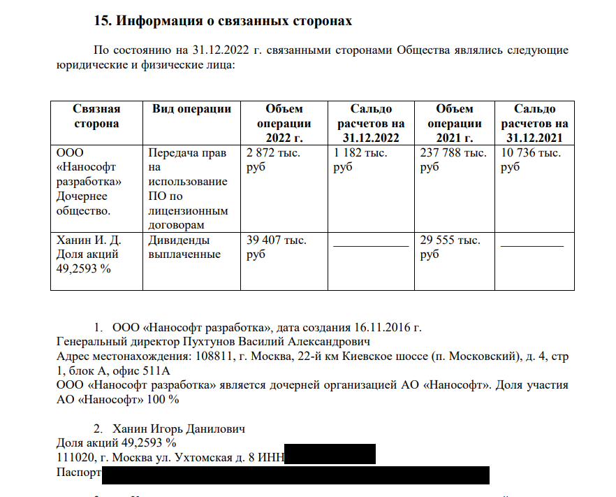 Ханин вас побери: владельцы «Нанософта» разругались показав на Швейцарию