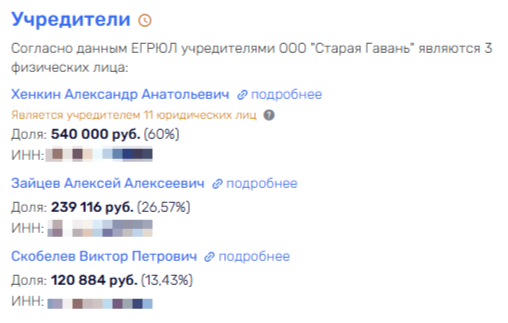 «Волганефть» накрыло Хенкиными: самарские авторитеты и нефть qurideeikxiqezsld