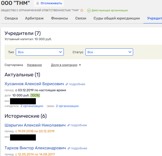 «Весельчак» Гольдштейн без «Буратино» Братыненко деньги на ветер?