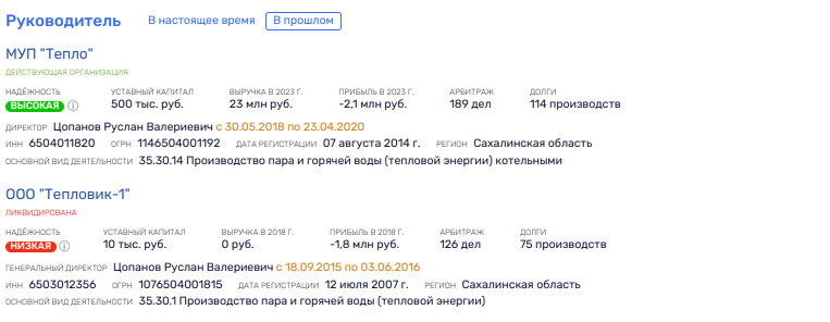 «Весельчак» Гольдштейн без «Буратино» Братыненко деньги на ветер?