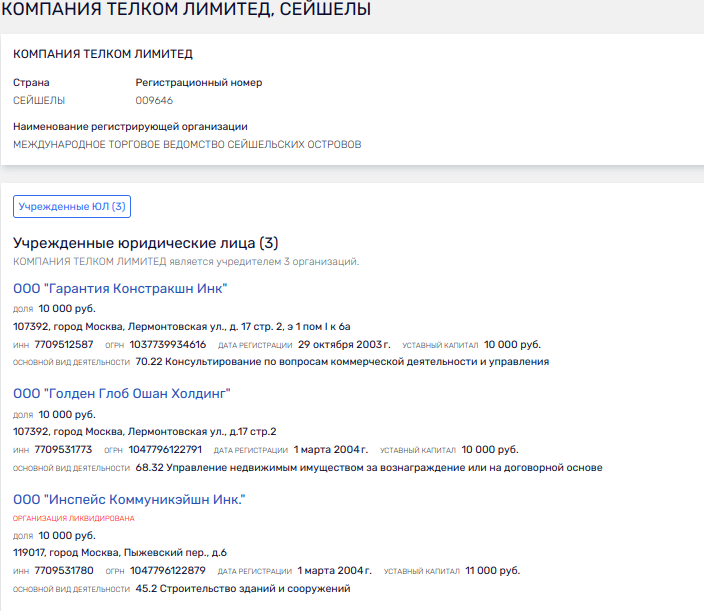 «Бэсткон» накрыло «Временем»: Хуснуллин связал Авдаляна и Сафиных?