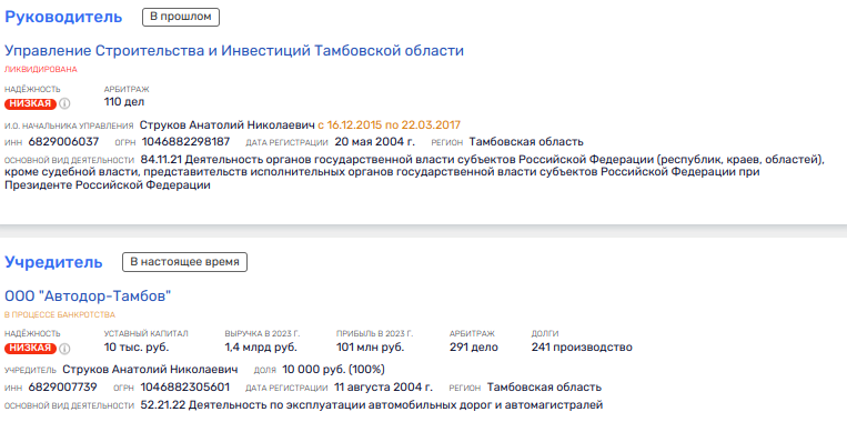 Наследие Егорова: от Тамбовавтодора повеяло коррупционной нотой?