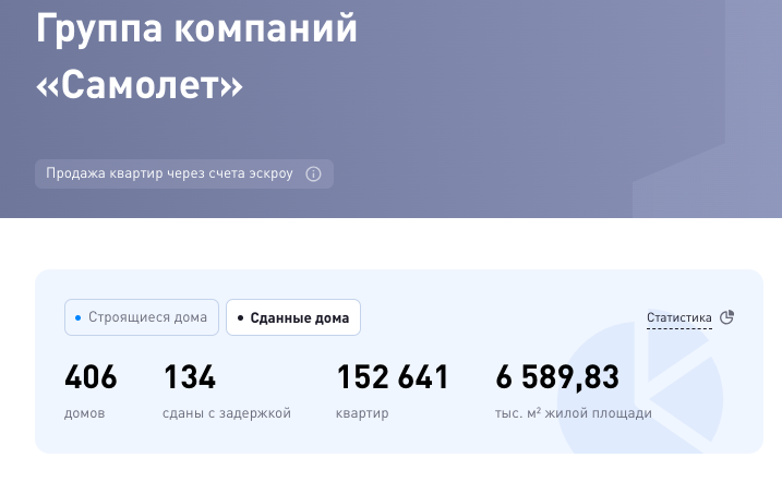 «Самолёт» на посадке, следующие Кипр и США «Самолёт» на посадке, следующие Кипр и США