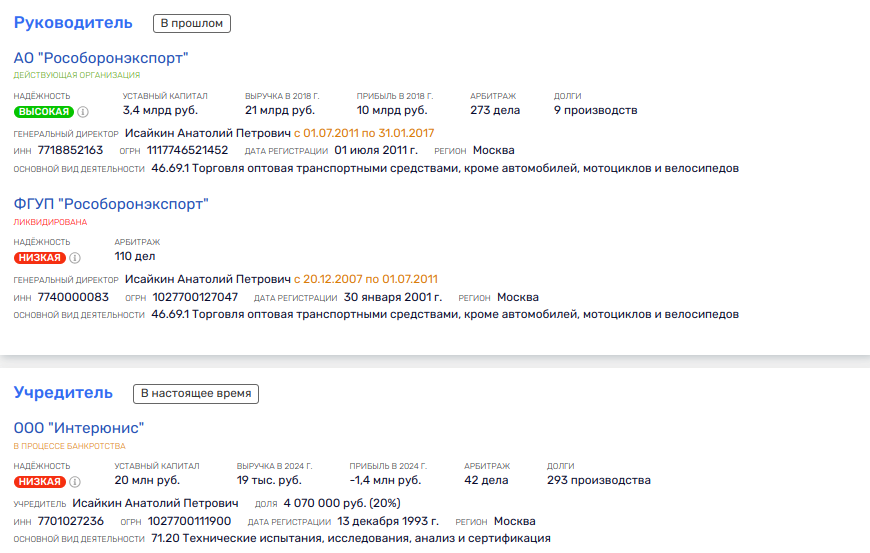 В Клязьме завелся спрут: от экс-министра Биды до оруженосцев Сергея Чемезова В Клязьме завелся спрут: от экс-министра Биды до оруженосцев Сергея Чемезова
