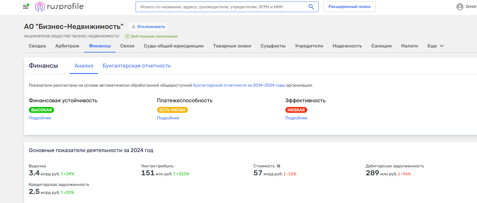 Евтушенков балансирует на грани: Судорожные попытки уйти от долгов и новые проекты  